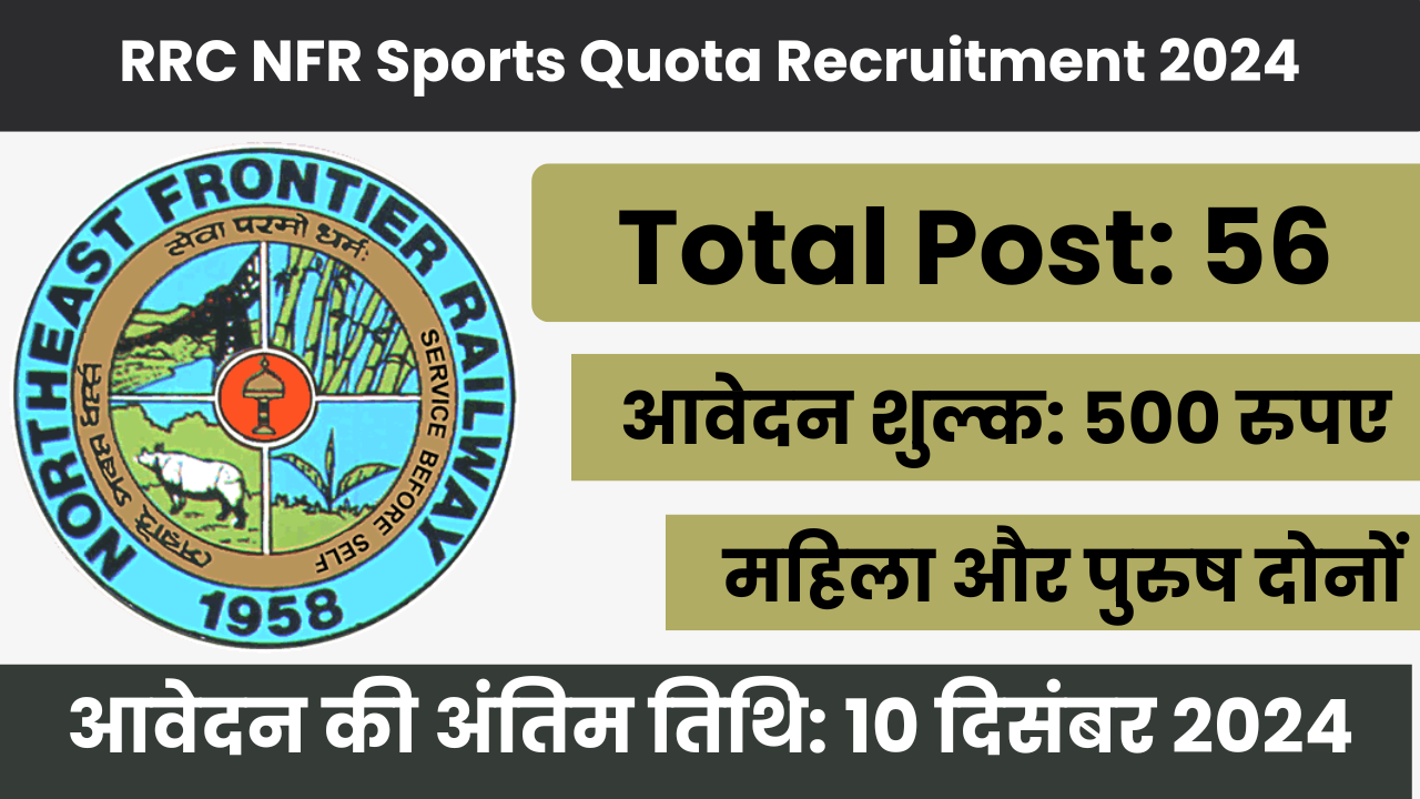 RRC NFR Sports Quota Recruitment 2024